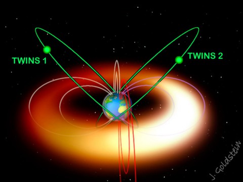 Since 2008, NASA’s two TWINS spacecraft have been providing a sterescopic view of the ring current -- a hula hoop of charged particles that encircles Earth. (Credit: J. Goldstein/SWRI)