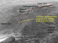 An oblique, northward-looking view based on stereo orbital imaging, shows the location of NASA’s Mars Exploration Rover Opportunity on its journey from Cape York to Solander Point when HiRISE took the new color image. Endeavour Crater is about 14 miles (22 kilometers) in diameter.