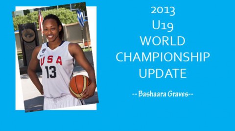 USA Basketball - Bashaara Graves