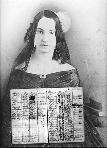 Jane Washington and her “Negro clothing book.” Jane supervised the production of clothing for nearly 300 slaves. On these pages she lists the names of slaves next to clothes they received in 1861. Jane Washington and her “Negro clothing book.” Jane supervised the production of clothing for nearly 300 slaves. On these pages she lists the names of slaves next to clothes they received in 1861.