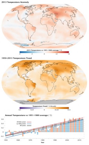 These maps and this graph show NASA's global temperature data and trends as they relate to El Niño years since 1950. (NASA's Earth Observatory)