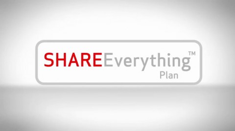 Verizon Share Everything Plan