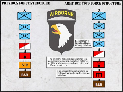 Agile Eagle graphic