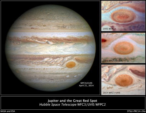 Jupiter's trademark Great Red Spot -- a swirling storm feature larger than Earth -- has shrunken to its smallest size ever measured. Astronomers have followed this downsizing since the 1930s. This series of images taken by NASA's Hubble Space Telescope documents the storm over time, beginning in 1995 with a view from the telescope's Wide Field and Planetary Camera 2 (WFPC2) when the long axis of the Great Red Spot was estimated to be 13,020 miles (20,950 kilometers) across.