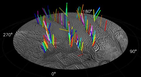 This graphic shows a 3-D model of 98 geysers whose source locations and tilts were found in a Cassini imaging survey of Enceladus' south polar terrain by the method of triangulation. (NASA/JPL-Caltech/Space Science Institute)