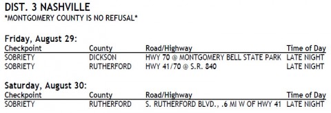 Tennessee Highway Patrol announces Labor Day Weekend Enforcement Tennessee Highway Patrol announces Labor Day Weekend Enforcement