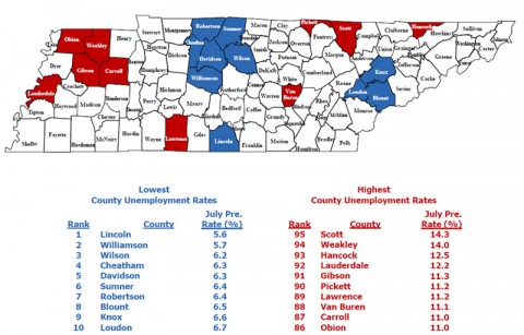 Tennessee County Unemployment Rates for July 2014