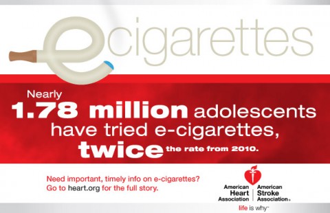 American Heart Association E-Cigarette Infographic.