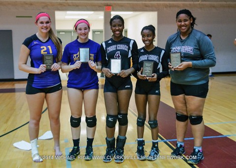 District 10-AAA All-Tournament Team