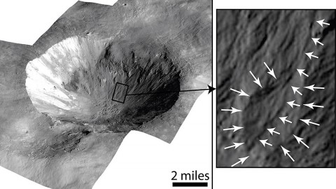 This image shows Cornelia Crater on the large asteroid Vesta. On the right is an inset image showing an example of curved gullies, indicated by the short white arrows, and a fan-shaped deposit, indicated by long white arrows. (NASA/JPL-Caltech/UCLA/MPS/DLR/IDA)