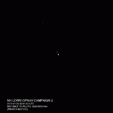 This time-lapse “movie” of Pluto and its largest moon, Charon, was recently shot at record-setting distances with the Long-Range Reconnaissance Imager (LORRI) on NASA’s New Horizons spacecraft. (NASA/APL/Southwest Research Institute) This time-lapse “movie” of Pluto and its largest moon, Charon, was recently shot at record-setting distances with the Long-Range Reconnaissance Imager (LORRI) on NASA’s New Horizons spacecraft. (NASA/APL/Southwest Research Institute)