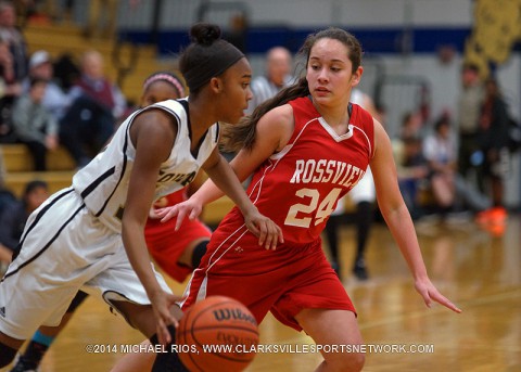 Rossview Middle School Girl's Basketball