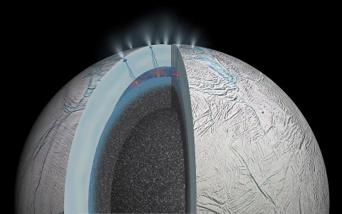 This cutaway view of Saturn's moon Enceladus is an artist's rendering that depicts possible hydrothermal activity that may be taking place on and under the seafloor of the moon's subsurface ocean, based on recently published results from NASA's Cassini mission. (NASA/JPL-Caltech)