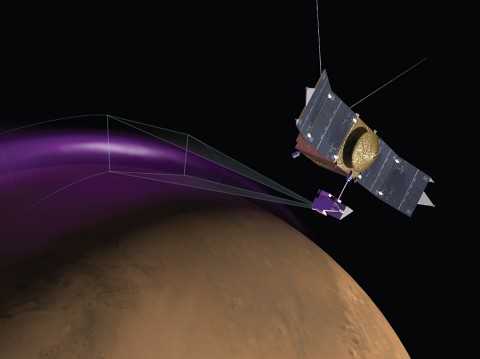 Artist’s conception of MAVEN’s Imaging UltraViolet Spectrograph (IUVS) observing the “Christmas Lights Aurora" on Mars. MAVEN observations show that aurora on Mars is similar to Earth’s "Northern Lights" but has a different origin. (University of Colorado)