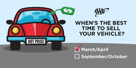 AAA - Tips for Increasing Your Car's Resale Value