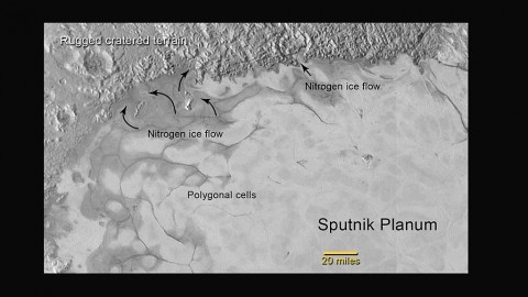 In the northern region of Pluto’s Sputnik Planum, swirl-shaped patterns of light and dark suggest that a surface layer of exotic ices has flowed around obstacles and into depressions, much like glaciers on Earth. (NASA/JHUAPL/SwRI)