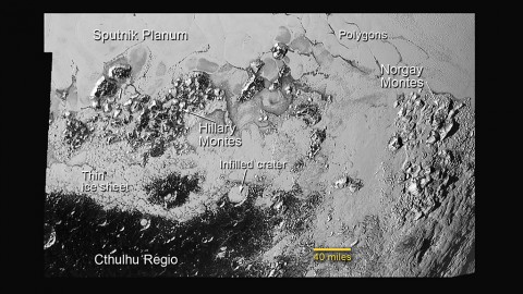 This annotated image of the southern region of Sputnik Planum illustrates its complexity, including the polygonal shapes of Pluto’s icy plains, its two mountain ranges, and a region where it appears that ancient, heavily-cratered terrain has been invaded by much newer icy deposits. The large crater highlighted in the image is about 30 miles (50 kilometers) wide, approximately the size of the greater Washington, DC area. (NASA/JHUAPL/SwRI)