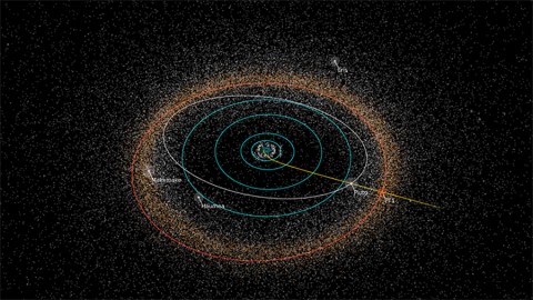 Path of NASA's New Horizons spacecraft toward its next potential target, the Kuiper Belt object 2014 MU69, nicknamed "PT1" (for "Potential Target 1") by the New Horizons team. NASA must approve any New Horizons extended mission to explore a KBO. (NASA/JHUAPL/SwRI/Alex Parker)