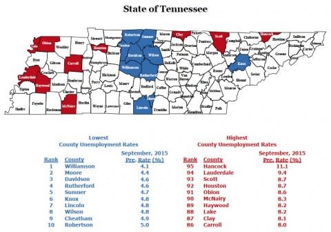 Tennessee County Unemployment Rates for September 2015