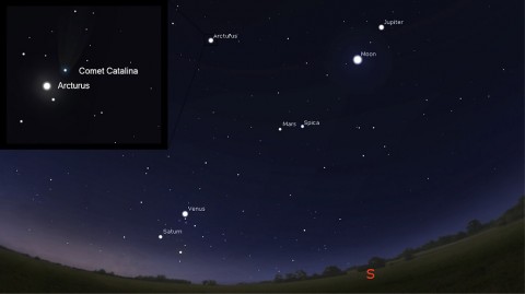 This graphic, also created using Stellarium, indicates the approximate position of Comet Catalina, tagged C/2013 US10 (Catalina), relative to the moon, planets and the bright star Arcturus in the pre-dawn sky (shortly before sunrise local time) on Jan. 1. (Stellarium/David Cantillo)