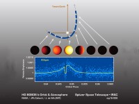 Astronomers watched an exoplanet called HD 80606b heat up and cool off during its sizzling-hot orbit around its star. (NASA/JPL-Caltech/MIT)