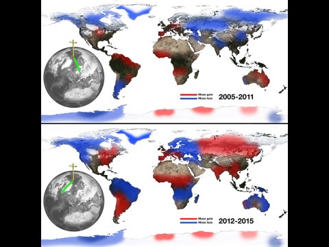 The relationship between continental water mass and the east-west wobble in Earth's spin axis. Losses of water from Eurasia correspond to eastward swings in the general direction of the spin axis (top), and Eurasian gains push the spin axis westward (bottom). (NASA/JPL-Caltech)