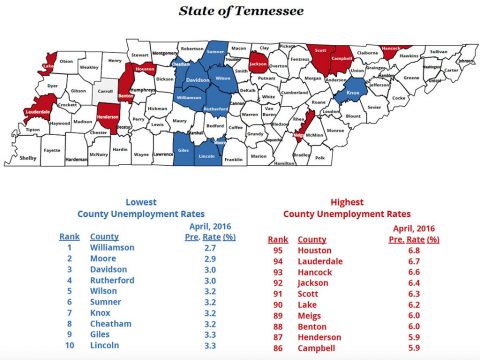 Tennessee County Unemployment Rates for April 2016