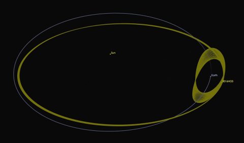 Asteroid 2016 HO3 has an orbit around the sun that keeps it as a constant companion of Earth. (NASA/JPL-Caltech) Asteroid 2016 HO3 has an orbit around the sun that keeps it as a constant companion of Earth. (NASA/JPL-Caltech)