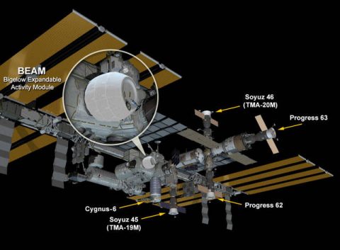 Bigelow Expandable Activity Module (BEAM)