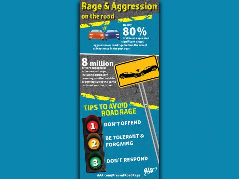 Rage & Aggression on the Road