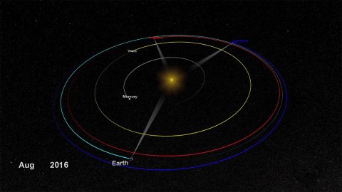 On Aug. 21, 2016, NASA reestablished contact with the sun-watching STEREO-B spacecraft, after communications were lost in October 2014. STEREO-B is one of two spacecraft of the Solar Terrestrial Relations Observatory mission, which over the course of their lifetime have viewed the sun from vantage points such as the ones shown here, on the other side of the sun from Earth. This graphic shows the positions of the two STEREO spacecraft and their orbits in relation to Earth, Venus, Mercury and the sun. (NASA)