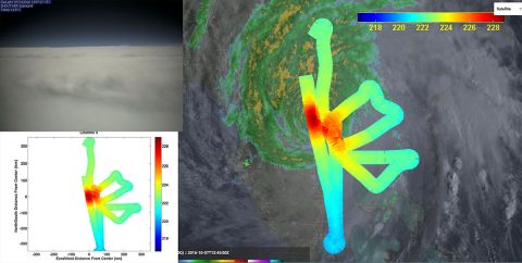 JPL’s HAMSR instrument flew above Hurricane Matthew on Oct. 7 aboard a NASA Global Hawk aircraft. Right: atmospheric temperatures overlaid atop ground-based radar and satellite visible images. Reds are areas without clouds; blues show ice and heavy precipitation. Upper left: Global Hawk visible image. (NASA/JPL-Caltech HAMSR team/NOAA SHOUT Team/NASA Global Hawk Team)