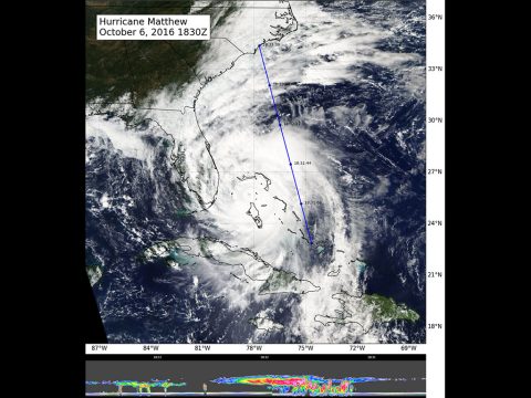 NASA’s CloudSat flew east of Hurricane Matthew’s center on Oct. 6 at 11:30 a.m. PDT (2:30 p.m. EDT), intersecting parts of Matthew’s outer rain bands and revealing Matthew’s anvil clouds (thick cirrus cloud cover), with cumulus and cumulonimbus clouds beneath (lower image). Reds/pinks are larger water/ice droplets. (NASA/JPL/The Cooperative Institute for Research in the Atmosphere (CIRA), Colorado State University)