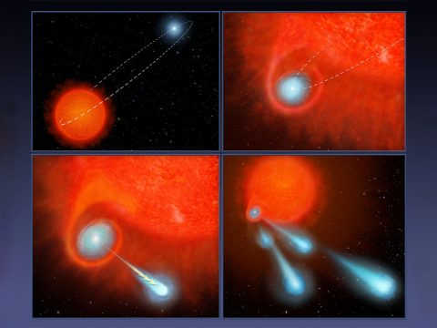 This four-panel graphic illustrates how the binary-star system V Hydrae is launching balls of plasma into space. (NASA, ESA, and A. Feild (STScI))