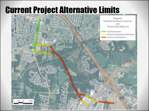 Proposed Clarksville Northeast Connector and Trenton Road Widening