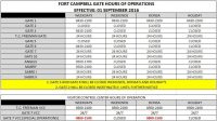 Fort Campbell Gate Hours of Operations – September 1st, 2016