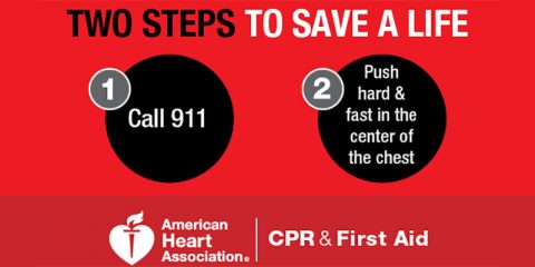 Hands-Only CPR has just two easy steps: If you see a teen or adult suddenly collapse, (1) Call 9-1-1 and (2) Push hard and fast in the center of the chest to the beat of the disco song “Stayin’ Alive.” The American Heart Association’s Hands-OnlyTM CPR at this beat can more than double or triple a person’s chances of survival. (American Heart Association)