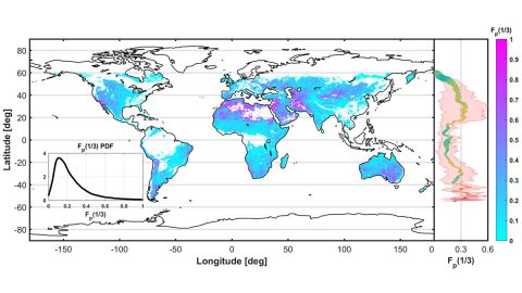 Global map and associated averages, by zone, of a new measure of how long it takes for soil moisture from rainfall to dissipate (estimated soil moisture water cycle fraction), produced from one year of data from NASA's Soil Moisture Active Passive mission. (MIT/NASA/JPL-Caltech) Global map and associated averages, by zone, of a new measure of how long it takes for soil moisture from rainfall to dissipate (estimated soil moisture water cycle fraction), produced from one year of data from NASA's Soil Moisture Active Passive mission. (MIT/NASA/JPL-Caltech)