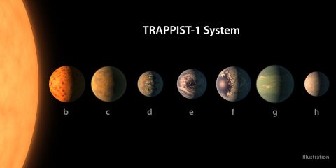 This artist's concept shows what the TRAPPIST-1 planetary system may look like, based on available data about the planets' diameters, masses and distances from the host star. (NASA/JPL-Caltech) This artist's concept shows what the TRAPPIST-1 planetary system may look like, based on available data about the planets' diameters, masses and distances from the host star. (NASA/JPL-Caltech)