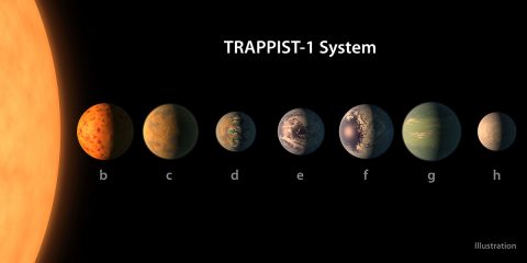 This artist's concept by Robert Hurt and Tim Pyle shows what the TRAPPIST-1 planetary system may look like, based on available data about the planets' diameters, masses and distances from the host star. (NASA/JPL-Caltech)