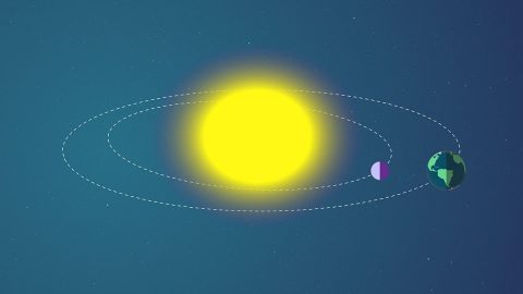 During a transit, a planet passes in between us and the star it orbits. This method is commonly used to find new exoplanets in our galaxy. (NASA's Goddard Space Flight Center/Genna Duberstein) During a transit, a planet passes in between us and the star it orbits. This method is commonly used to find new exoplanets in our galaxy. (NASA's Goddard Space Flight Center/Genna Duberstein)
