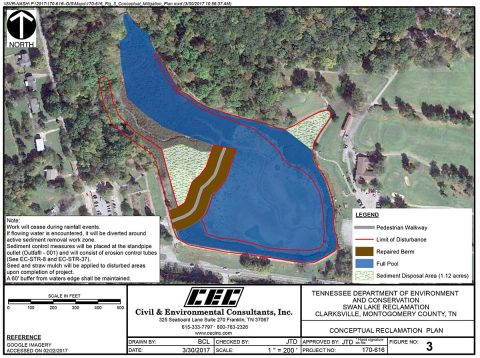 Swan Lake Conceptual Mitigation Plan