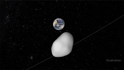 This animation depicts the safe flyby of asteroid 2012 TC4 as it passes under Earth on Oct. 12, 2017. While scientists cannot yet predict exactly how close it will approach, they are certain it will come no closer than 4,200 miles (6,800 kilometers) from Earth's surface. (NASA/JPL-Caltech) This animation depicts the safe flyby of asteroid 2012 TC4 as it passes under Earth on Oct. 12, 2017. While scientists cannot yet predict exactly how close it will approach, they are certain it will come no closer than 4,200 miles (6,800 kilometers) from Earth's surface. (NASA/JPL-Caltech)