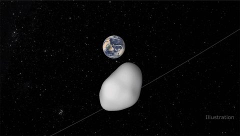 This animation depicts the safe flyby of asteroid 2012 TC4 as it passes under Earth on Oct. 12, 2017. While scientists cannot yet predict exactly how close it will approach, they are certain it will come no closer than 4,200 miles (6,800 kilometers) from Earth's surface. (NASA/JPL-Caltech)