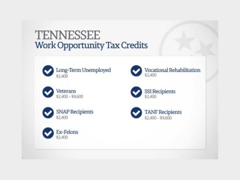 Tennessee Work Opportunity Tax Credits