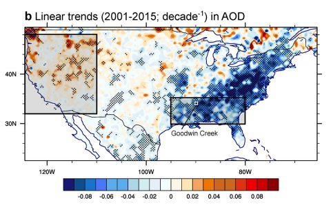 U.S. trends in the optical depth of aerosols from 2001 to 2015 (blue is decreasing, red is increasing). Improvements in regional air quality in the Southeast U.S. may have contributed to warmer temperatures seen in the region since about 1990. (NASA-JPL/Caltech/School of the Art Institute of Chicago) U.S. trends in the optical depth of aerosols from 2001 to 2015 (blue is decreasing, red is increasing). Improvements in regional air quality in the Southeast U.S. may have contributed to warmer temperatures seen in the region since about 1990. (NASA-JPL/Caltech/School of the Art Institute of Chicago)