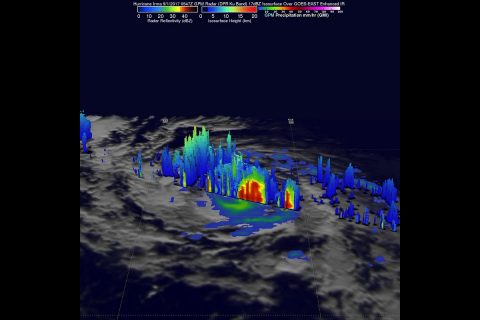 On Sept. 1st at 1:47 a.m. EDT (0547 UTC) GPM core observatory found a band of rain on Irma's northern side was dropping rain at a rate of almost 6.3 inches (159 mm) per hour where storm tops were reaching heights of over 9.6 miles (15.5 km). (NASA/JAXA, Hal Pierce)