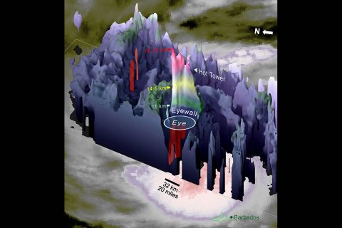 On Sept. 18, the Global Precipitation Measurement (GPM) satellite saw an impressively tall cell of precipitation in Hurricane Maria that stretched into the lower stratosphere at 16.75 km altitude. (NASA / JAXA, Owen Kelley) On Sept. 18, the Global Precipitation Measurement (GPM) satellite saw an impressively tall cell of precipitation in Hurricane Maria that stretched into the lower stratosphere at 16.75 km altitude. (NASA / JAXA, Owen Kelley)
