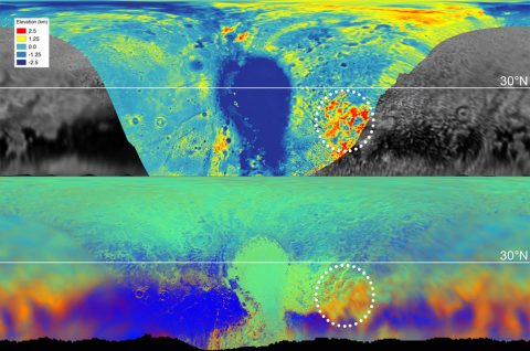 The maps above are from New Horizons’ data on the topography (top) and composition (bottom) of Pluto’s surface. In the high-resolution topographical map, the highlighted red region is high in elevation. The map below, showing the composition, indicates the same section also contains methane, color-coded in orange. One can see the orange features spread into the fuzzier, lower-resolution data that covers the rest of the globe, meaning those areas, too, are high in methane, and therefore likely to be high in elevation. (NASA/JHUAPL/SwRI/LPI)