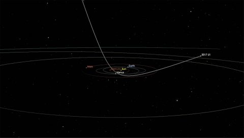 This photon shows the path of A/2017 U1, which is an asteroid -- or perhaps a comet -- as it passed through our inner solar system in September and October 2017. From analysis of its motion, scientists calculate that it probably originated from outside of our solar system. (NASA/JPL-Caltech)